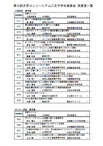 受賞者一覧
